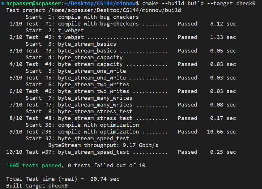 ByteStream test result